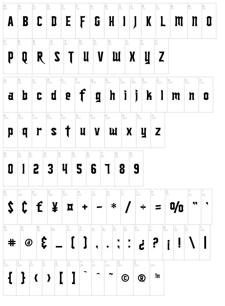 SF Ironsides font map